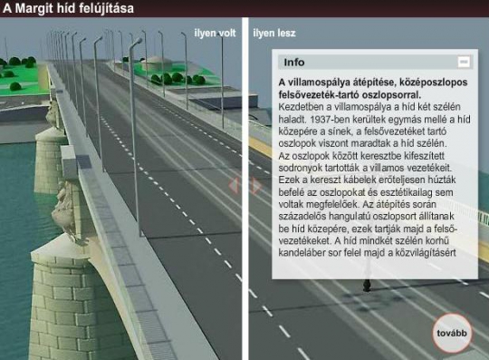 Infografikai részlet a Margit híd felújításáról